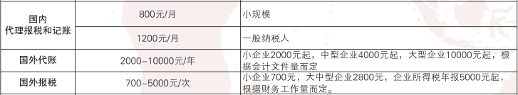 企業微信截圖_15447735191553.png