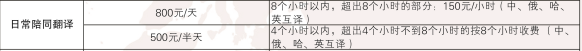企業(yè)微信截圖_15447835517394.png