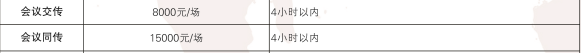 企業(yè)微信截圖_15447835784215.png