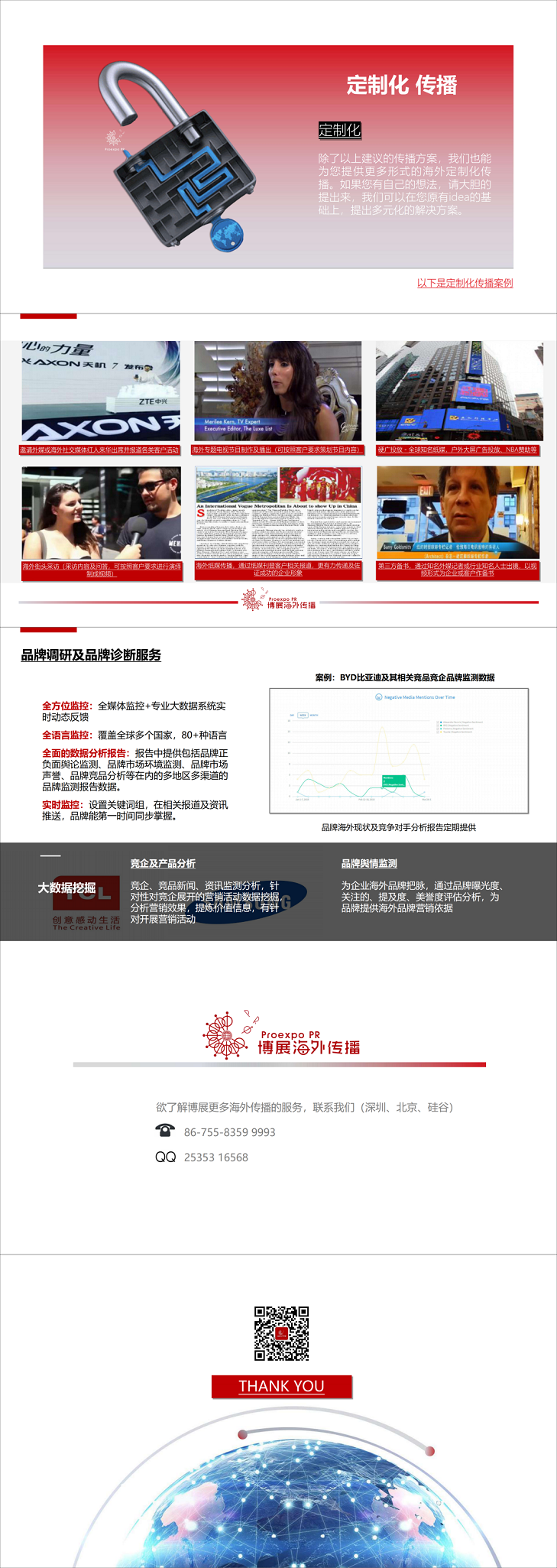 博展海外傳播公司介紹&傳播刊例_2.png